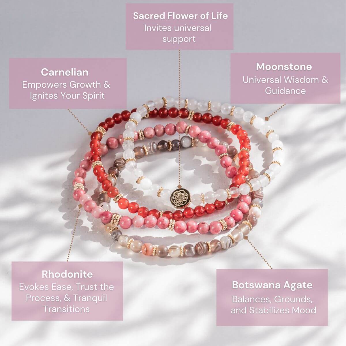 Change & Transformation Bracelet Pack of 4